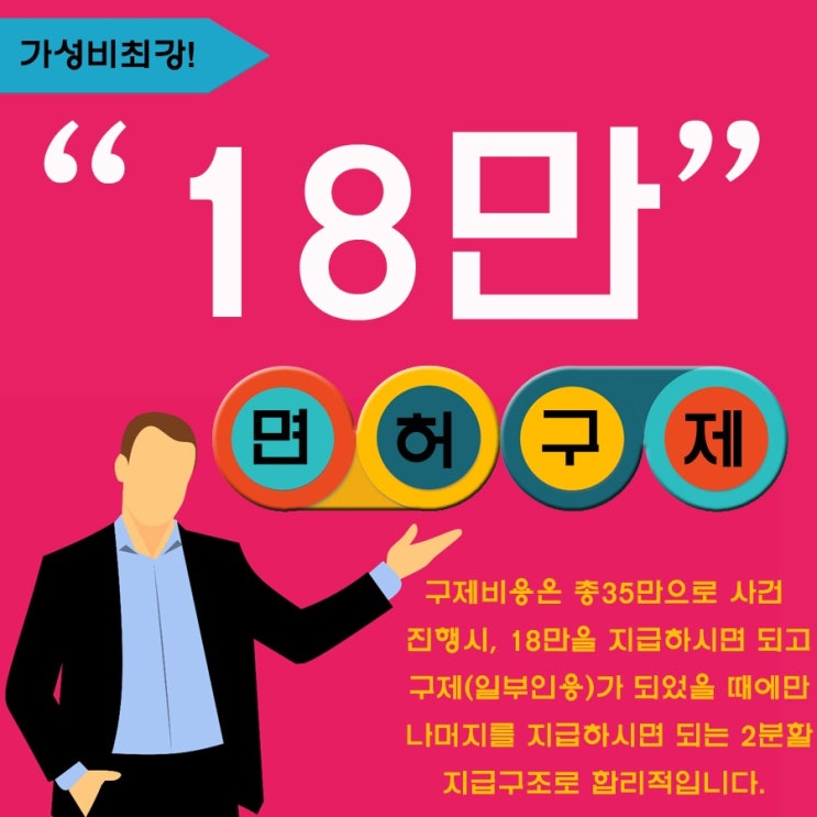  벌금줄이는 방법은 음주운전 반성문?