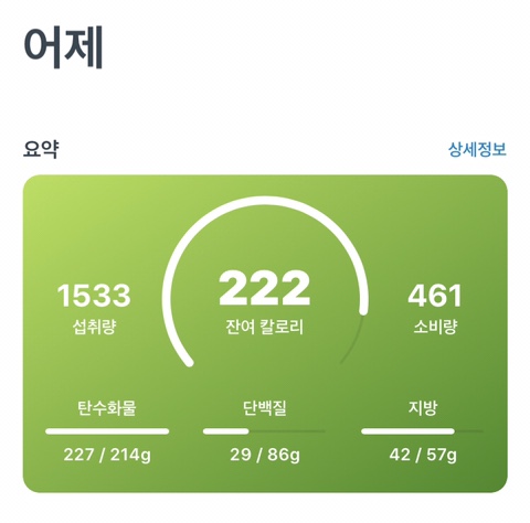 15dayㅣ건강하게 먹고 자고 싸고... 15dayㅣ건강하게 먹고 자고 싸고...
