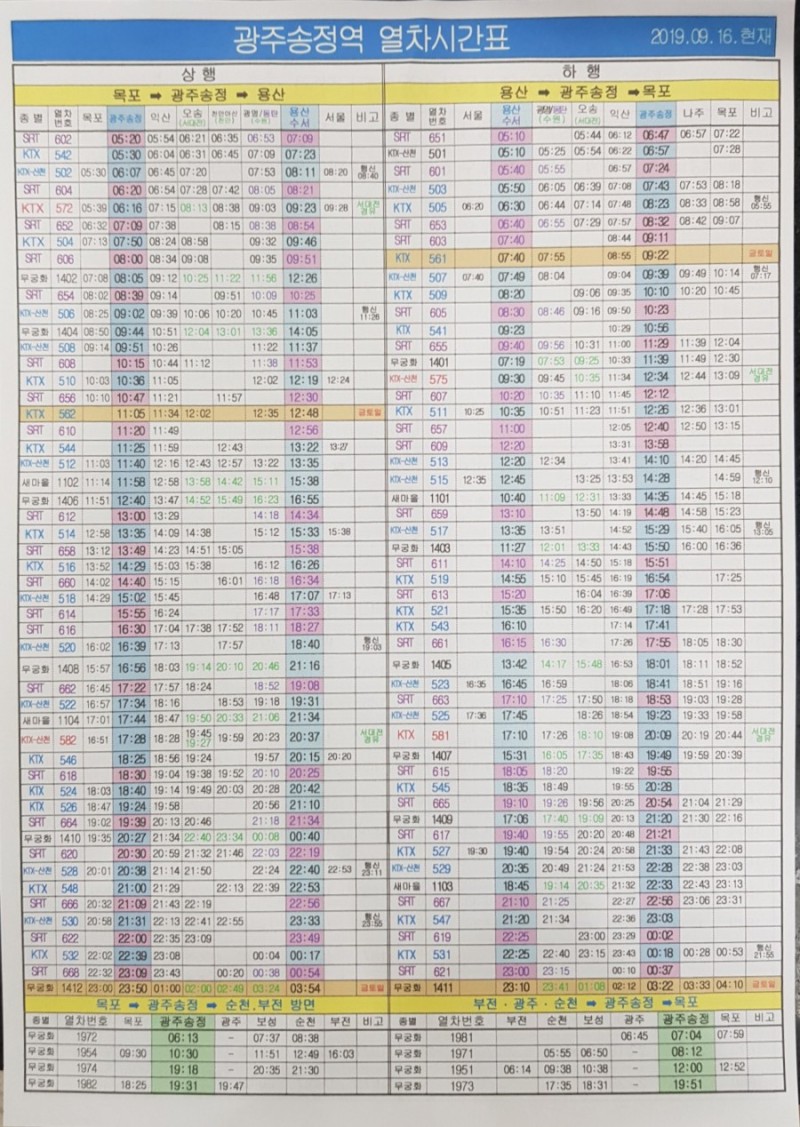 광주역-광주송정역 기차시간표/Ktx/환승열차 : 네이버 블로그