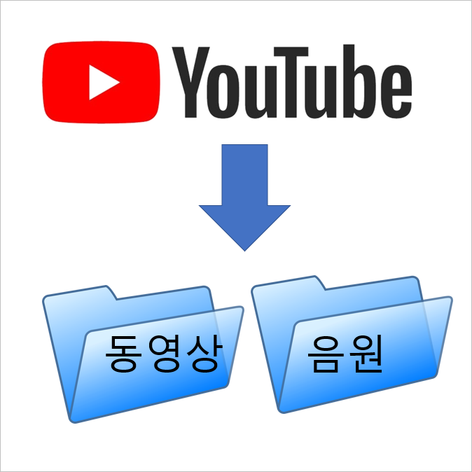 유튜브 음원추출 정말 간단하고 빠른 방법 알려드려요.