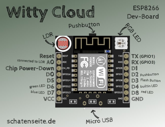  Witty ESP8266(ESP-12F)보드 사용하기 - 02. 스위치 및  CDS 테스트