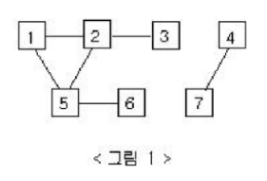  18-4웜 바이러스