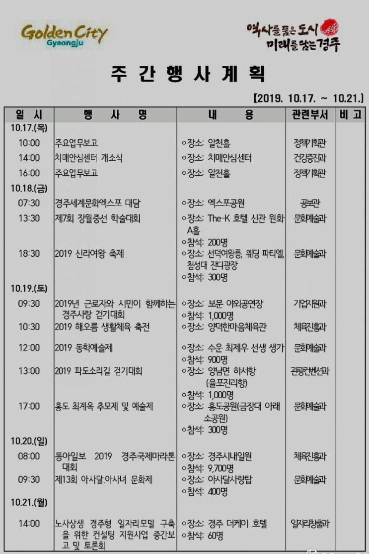  황금의도시경주시 주간행사계획 일정표
