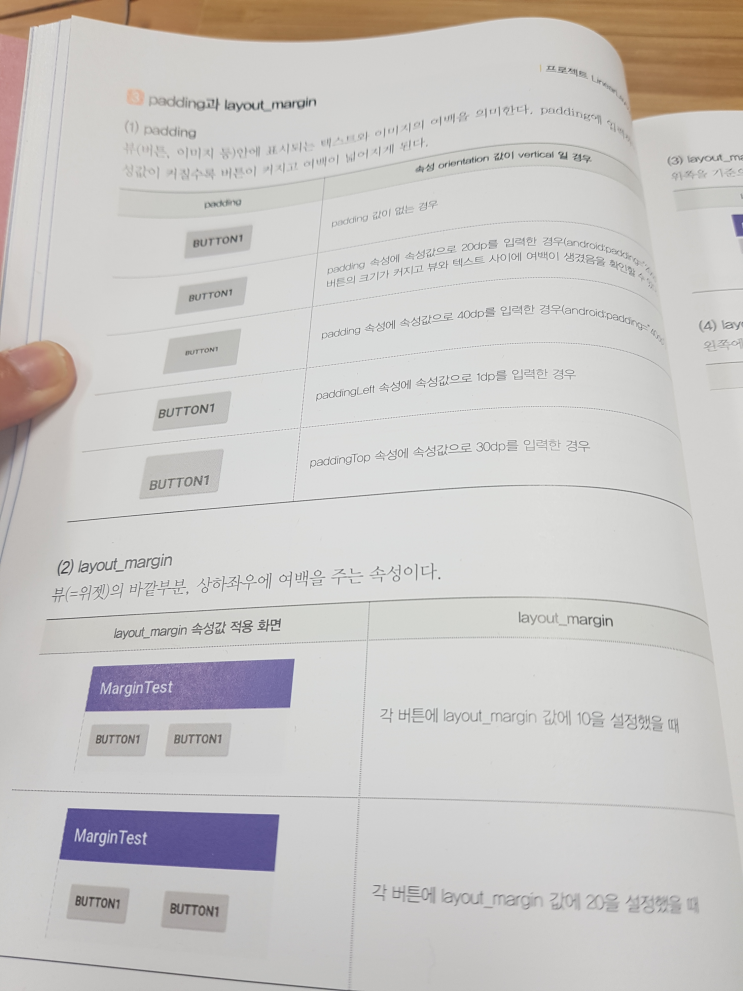 안드로이드 스튜디오 - padding, layout_margin 안드로이드 스튜디오 - padding, layout_margin