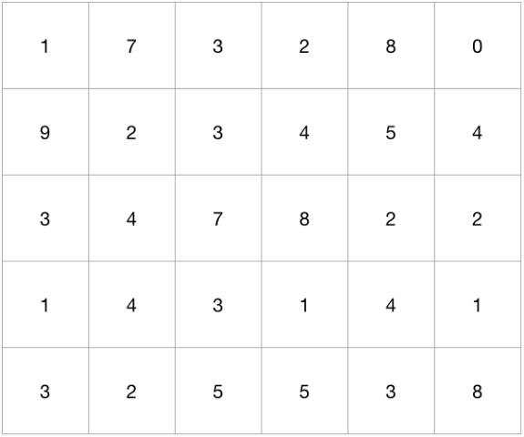  17-1자원 채취