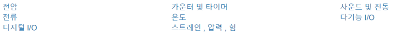 [LabVIEW] DAQExpress : 네이버 블로그