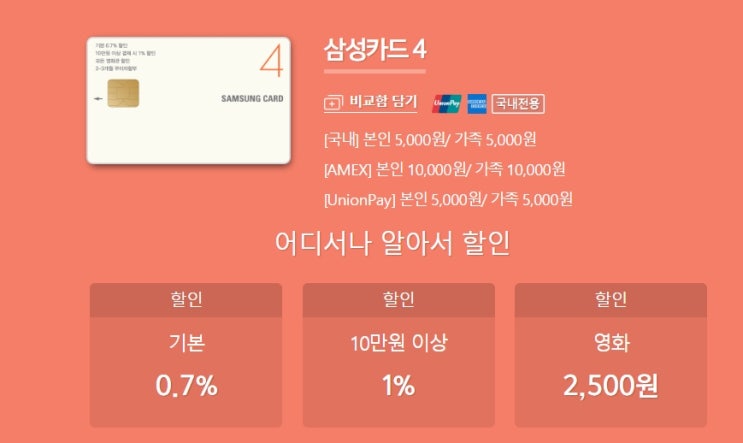  내가 사용하는 신용카드, 체크카드 혜택 정리