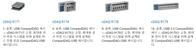 [LabVIEW] DAQExpress : 네이버 블로그