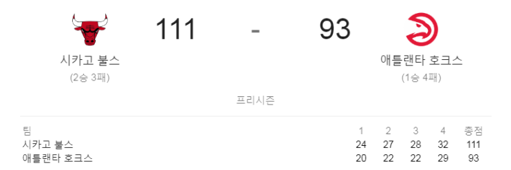  NBA 19-20 프리시즌 (19.10.17) 시카고 불스 vs 애틀랜타 호크스 (CHI vs ATL)