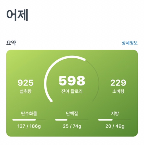 16dayㅣ아프다 너도 아프냐? ㅋㅋ 16dayㅣ아프다 너도 아프냐? ㅋㅋ