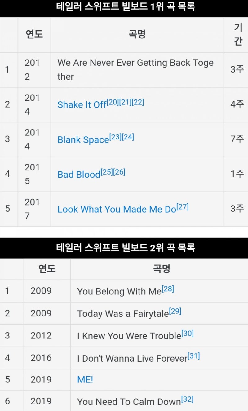 573호 2021년 6월 11일 A면, image size:800x1326