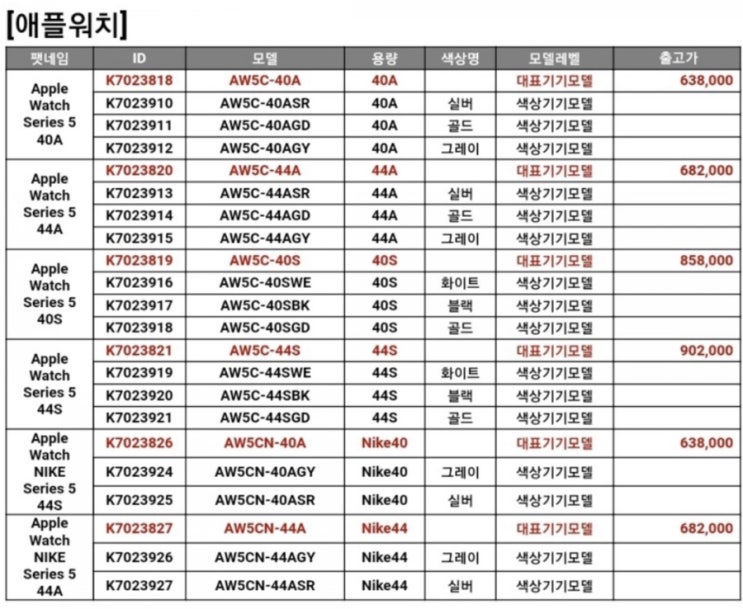  애플와치5 모델종류 및 가격(출고가), 여기서 할인판매 합니다~