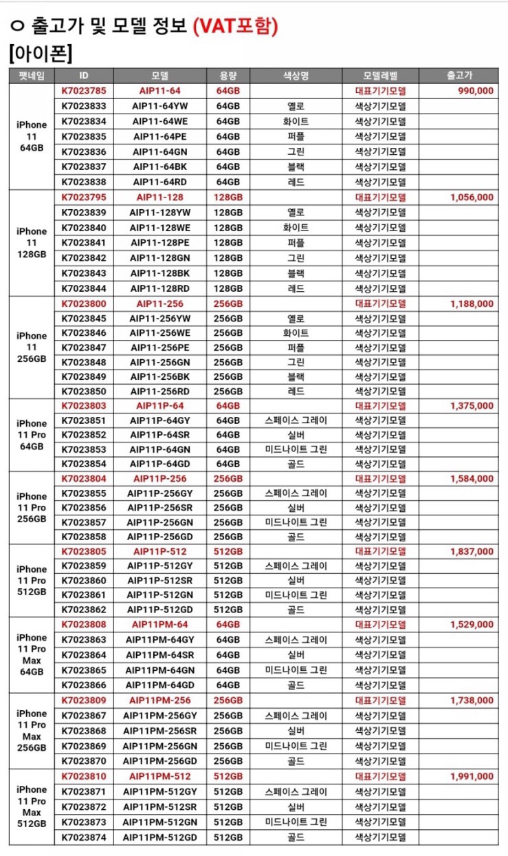  아이폰 11 시리즈 종류와 가격(출고가)