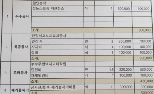 네일샵 누수, 시설소유(관리)자배상책임 보험금 청구사례 네일샵 누수, 시설소유(관리)자배상책임 보험금 청구사례