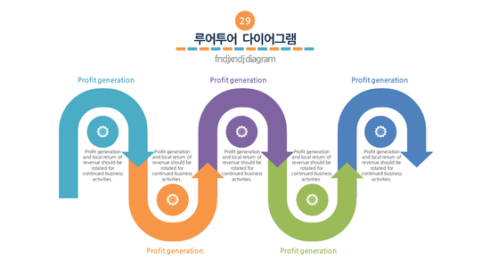  PPT 다이어그램 모음- 다양하게 활용할수 있는 피피티 다이어그램 