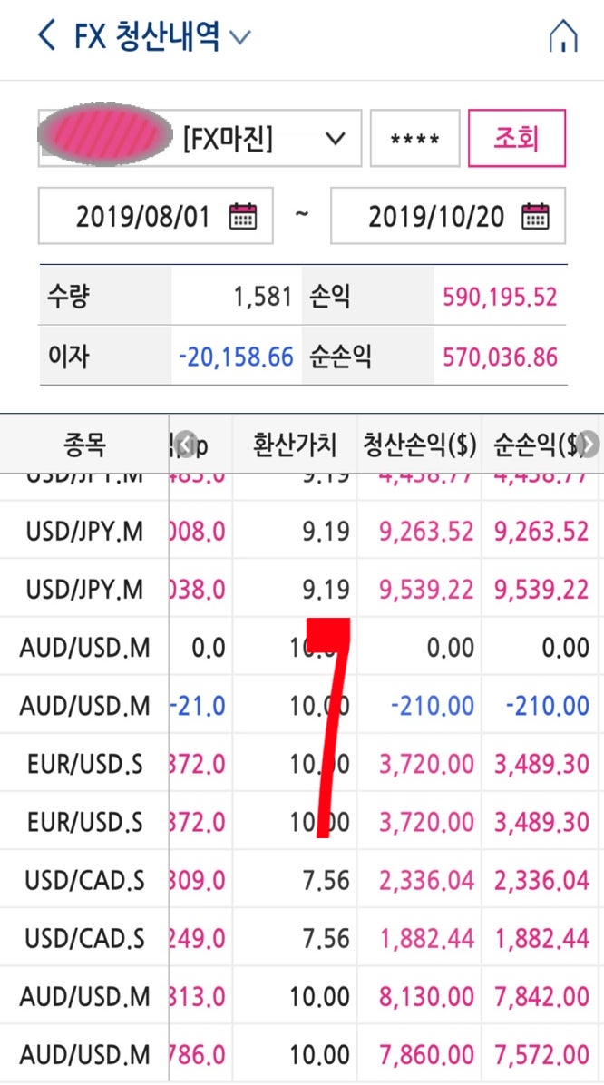 FX마진거래 영국 파운드 환율 전망과 노딜 브렉시트. : 네이버 블로그