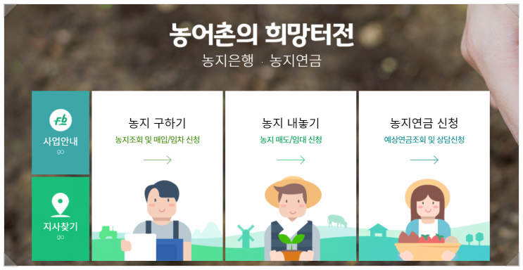  농지연금 업무처리요령 개정(자료첨부,농지연금 투자자들 궁디팡팡)