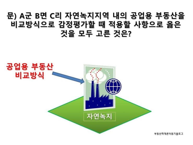  부동산학개론 감정평가 비교방식(동일수급권.사례수정) 기출문제24회 - 수정