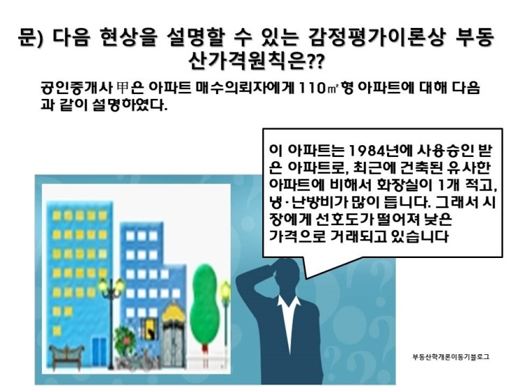  부동산학개론 감정평가 부동산가격원칙(최유효이용관련원칙설명) 기출문제20회 