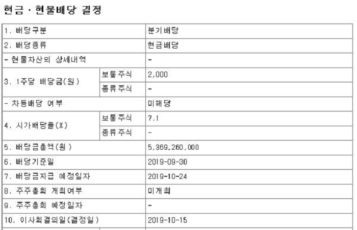  동양고속 2019년 중간배당 공시