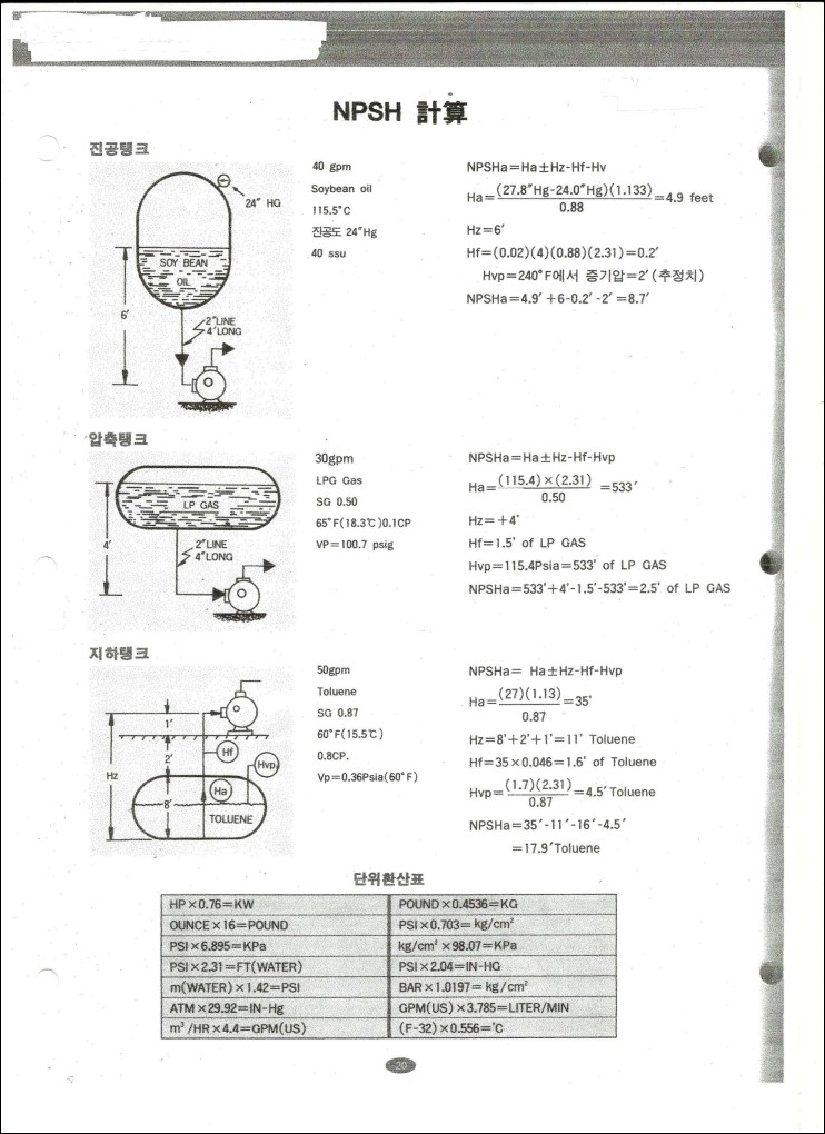 NPSH 계산, 펌펙스테크(PUMPEXTECH), 031)611-3396, 기어 펌프 및 기타 펌프 제조 및 수리