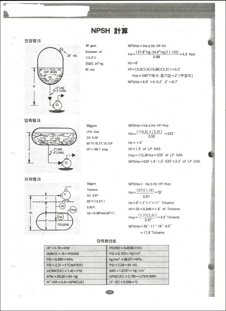  NPSH 계산, 펌펙스테크(PUMPEXTECH), 031)611-3396, 기어 펌프 및 기타 펌프 제조 및 수리
