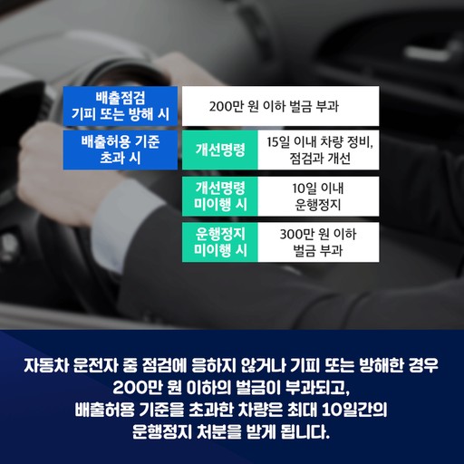  미세먼지때문에.. 오늘부터 배출가스 특별단속한답니다!!