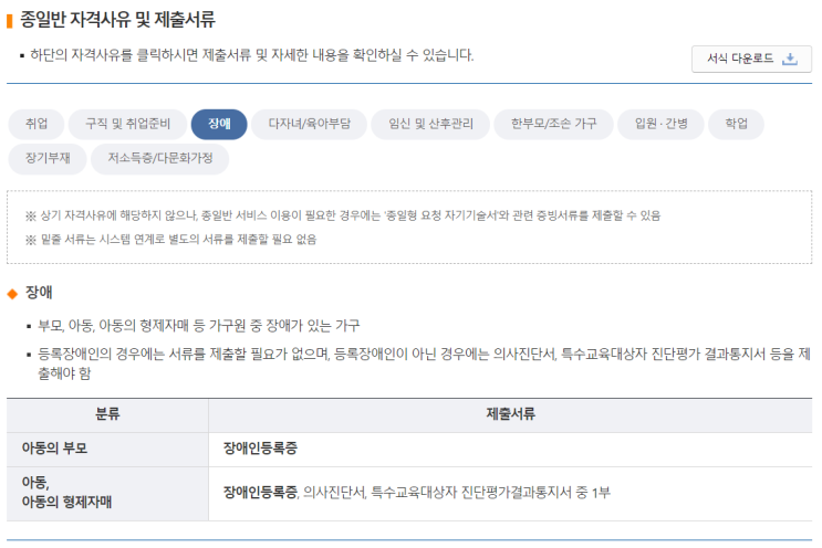  [보건복지부] 맞춤형 보육(장애/종일반 신청방법)