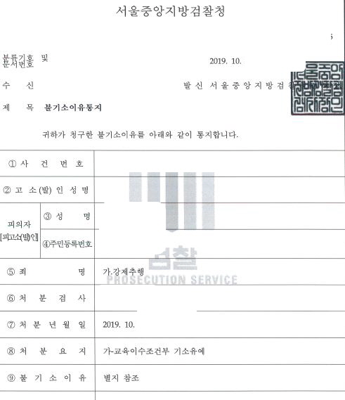  성추행  기소유예 처분 사례