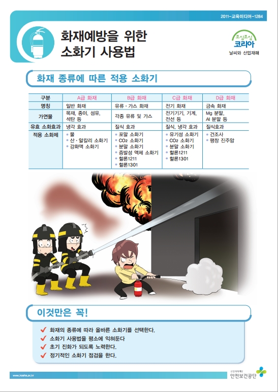  화재예방을 위한 소화기 사용법!