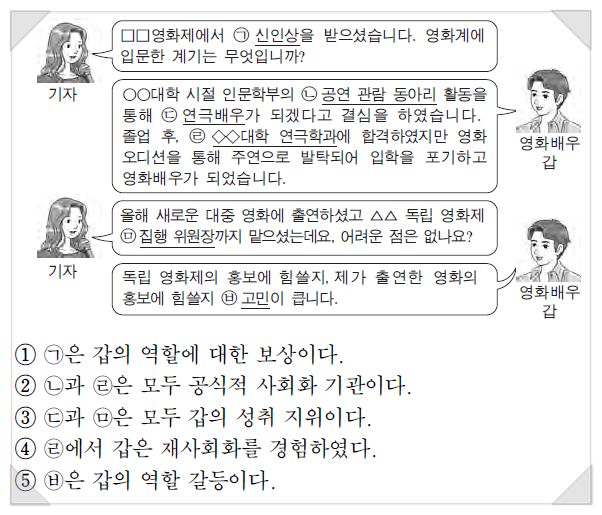 사회문화 개념정리(2-02), 지위와 역할, 그리고 역할 갈등 : 네이버 블로그 사회문화 개념정리(2-02), 지위와 역할, 그리고 역할 갈등 : 네이버 블로그
