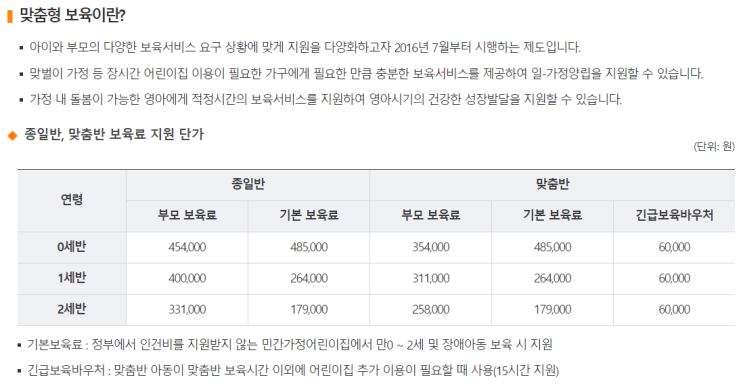  [보건복지부] 맞춤형 보육