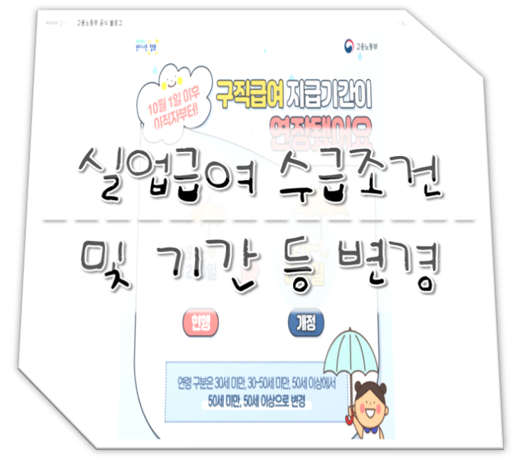  실업급여 수급조건 및 수급기간 등 변경