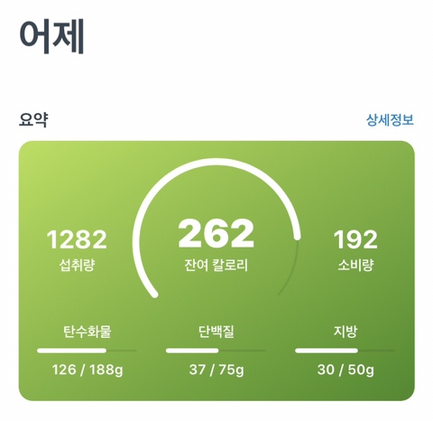 19dayㅣ종일 커피숍에서 엉덩이붙이기 19dayㅣ종일 커피숍에서 엉덩이붙이기