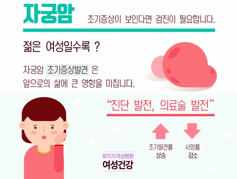 자궁암의 초기 증상이 의심되는 것은? 9