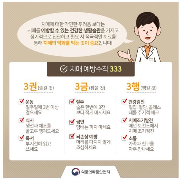  치매 예방 수칙 333