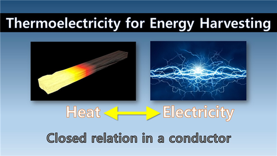 열전현상(1)-시벡효과(Thermoelectricity-Seebeck  effect)