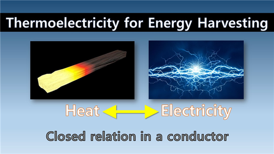 열전현상(1)-시벡효과(Thermoelectricity-Seebeck  effect)