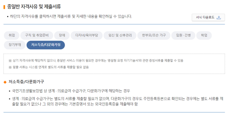  [보건복지부] 맞춤형 보육(저소득층|다문화가구 /종일반 신청방법)