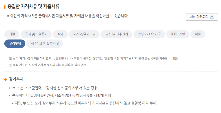  [보건복지부] 맞춤형 보육(장기부재/종일반 신청방법)
