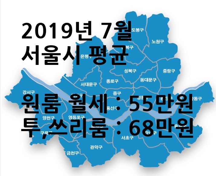  독립하는 법 - 독립 판단 체크 리스트