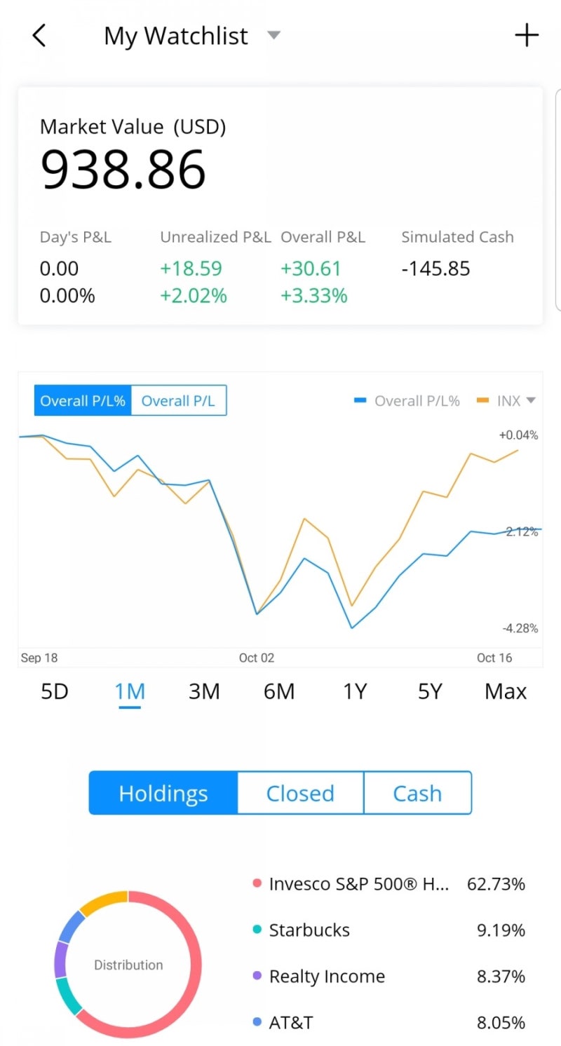 주식관리어플 : Webull 위블(실시간주가확인) : 네이버 블로그