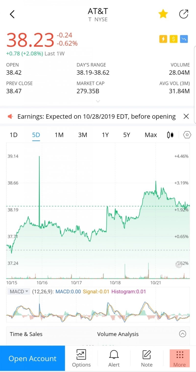 주식관리어플 : Webull 위블(실시간주가확인) : 네이버 블로그
