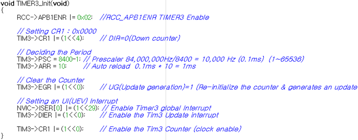 마이크로컴퓨터 Cortex-M4 TIMER Counter 모드 총정리 : 네이버 블로그