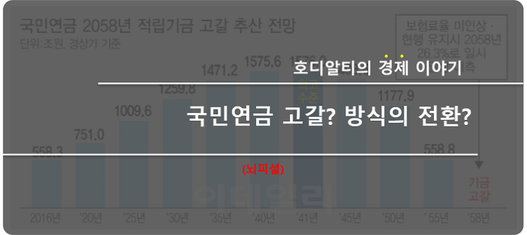 국민연금! 고갈은 확정, 방식의 전환?