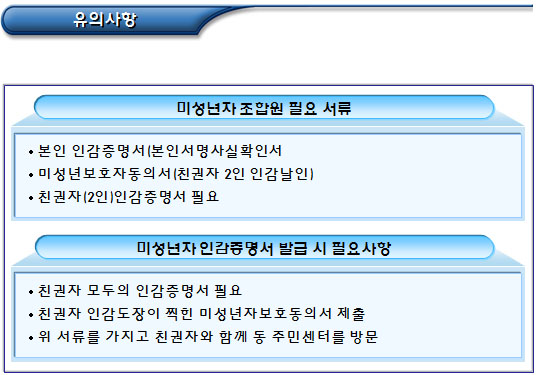학교 사회적협동조합 창립총회의사록 공증 학교 사회적협동조합 창립총회의사록 공증