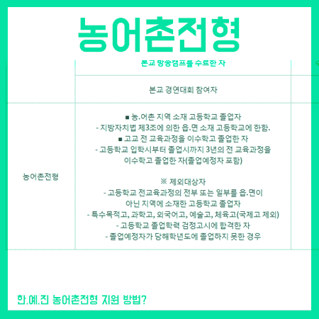  정시 농어촌전형 지원 가능한 서울권 학교?
