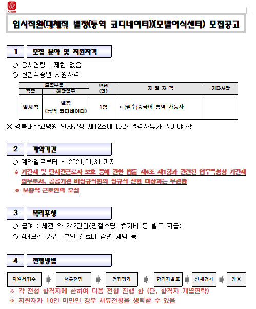  [채용][경북대학교병원] 임시직원(대체직 별정(통역 코디네이터))(모발이식센터) 모집공고