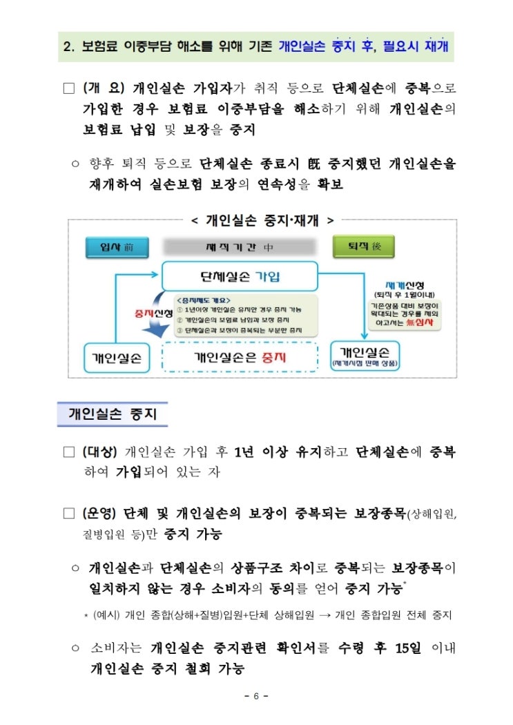 공무원, 교직원 등 단체실손 가입자라면 개인실손 중지제도 활용을