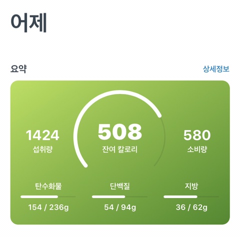 22dayㅣ겁나바쁜하루..운동패쓰~